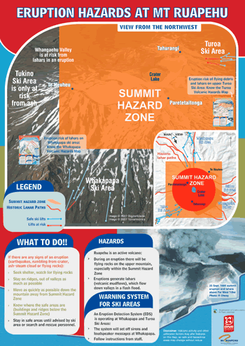 Ruapehu Eruption Hazard Map