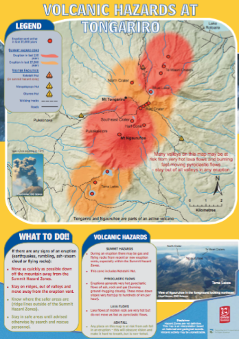 Tongariro Volcanic Eruption Hazard Poster