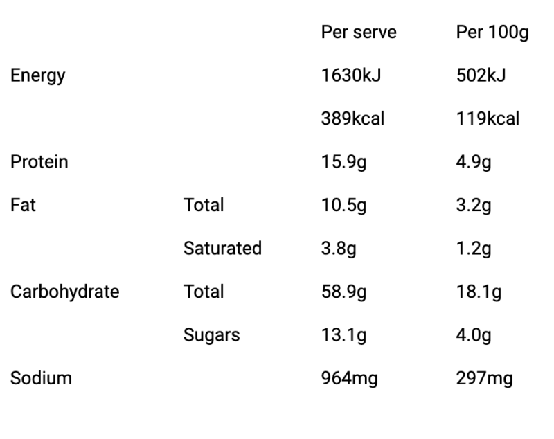 Mediterranean Lamb and Black Olives Nutritional information