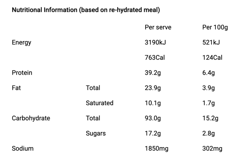 Back Country Cuisine Two Serve Meals-Back Country Cuisine Two Serve Meals-Beef & Pasta Hotpot-Nutritional Info