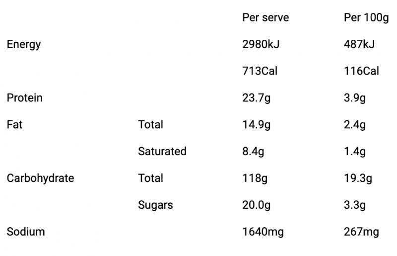Creamy Carbonara-Roast-Back Country Cuisine Two Serve Meals-Back Country Cuisine Two Serve Meals-nutritional information