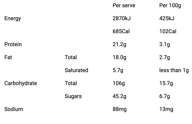 Porridge-Supreme-Back Country Cuisine Two Serve Meals-Back Country Cuisine Two Serve Meals-nutritional information-nutritional information