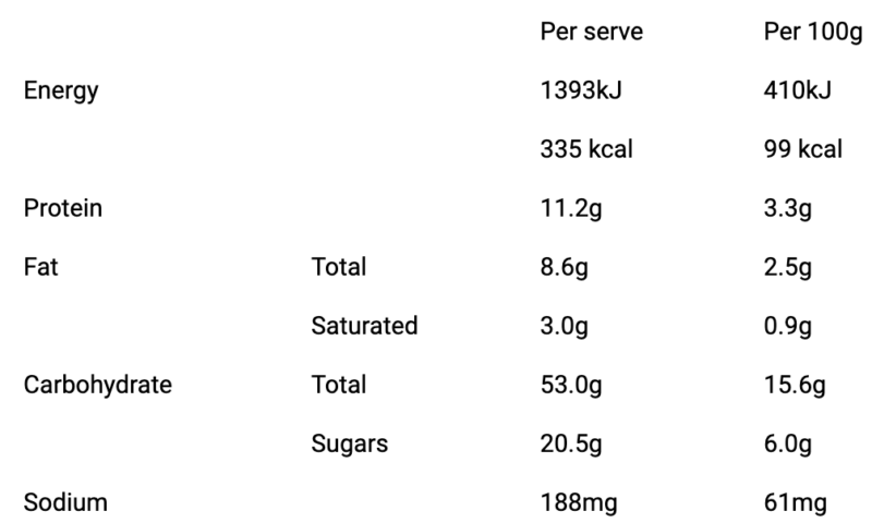Porridge-Supreme Nutritional Information