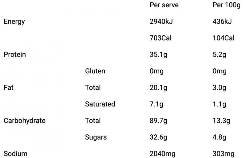 Roast Lamb & Vegetables (GF)-Back Country Cuisine Two Serve Meals-Back Country Cuisine Two Serve Meals-nutritional information