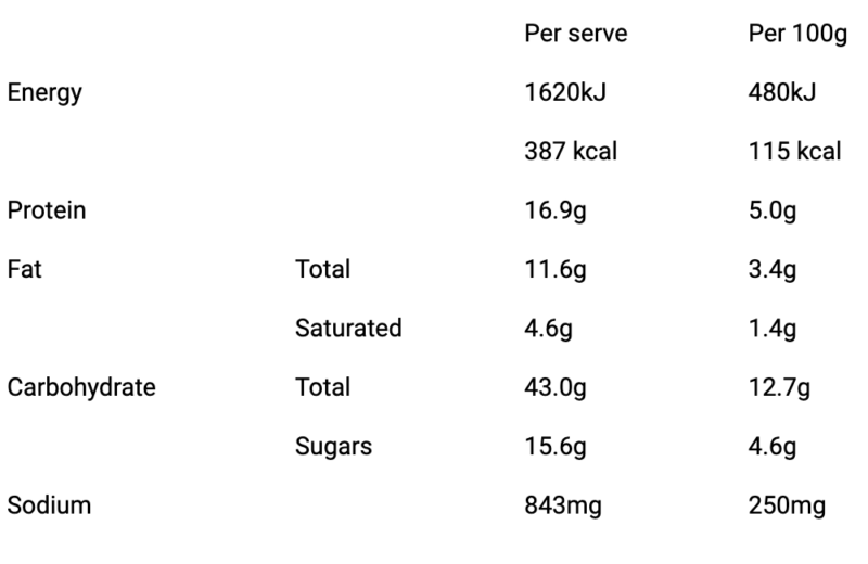 Roast Lamb & Vegetables (GF)-Back Country Cuisine Two Serve Meals-Back Country Cuisine Two Serve Meals-nutritional information