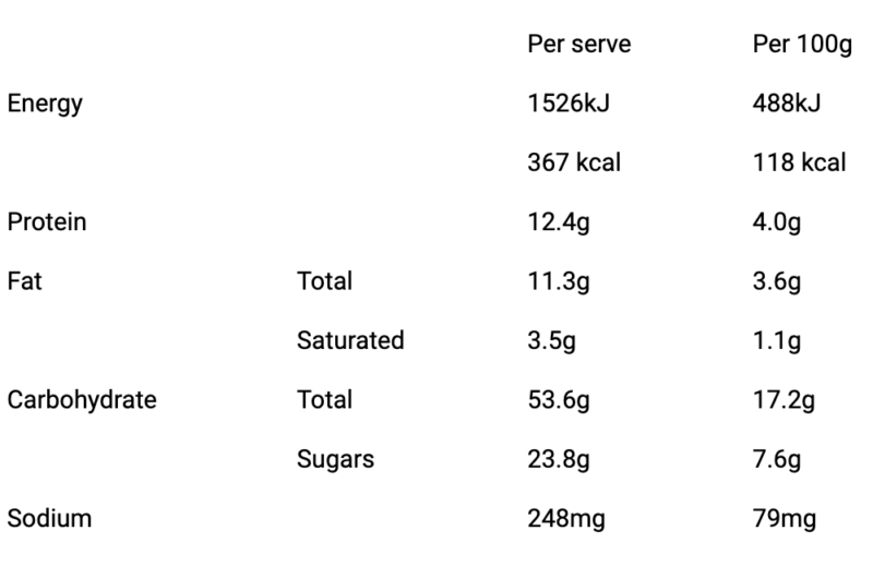 Sweet & Sour Lamb (GF)-Back Country Cuisine Two Serve Meals-Back Country Cuisine Two Serve Meals-nutritional information