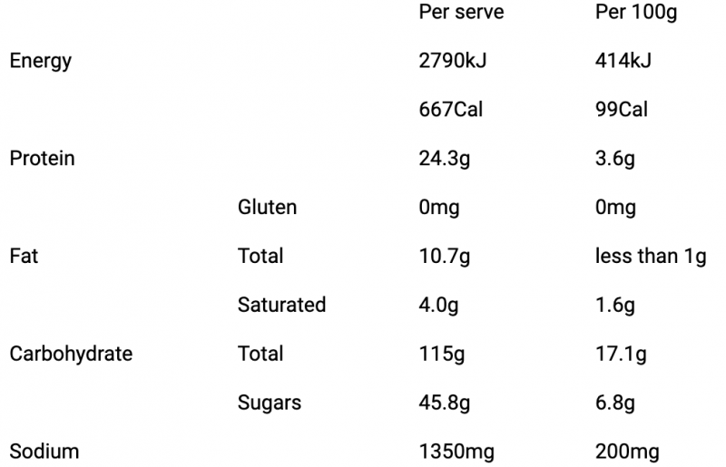 Sweet & Sour Lamb (GF)-Back Country Cuisine Two Serve Meals-Back Country Cuisine Two Serve Meals-nutritional information